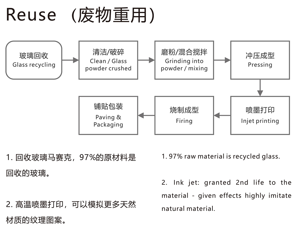 水晶马赛克装修效果_水晶马赛克墙壁_水晶马赛克背景墙