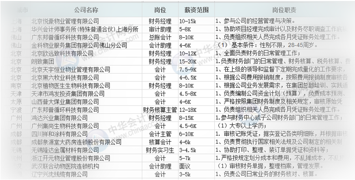 简历模板精美_100套精品简历模板_简历模板精致