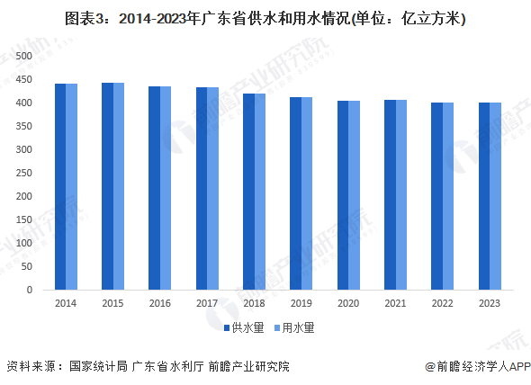 福建水投集团屏南水务有限公司2024年度招聘公告