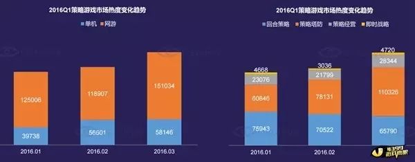 单机三国策略经营游戏有哪些_三国经营策略手机游戏_三国经营策略单机游戏