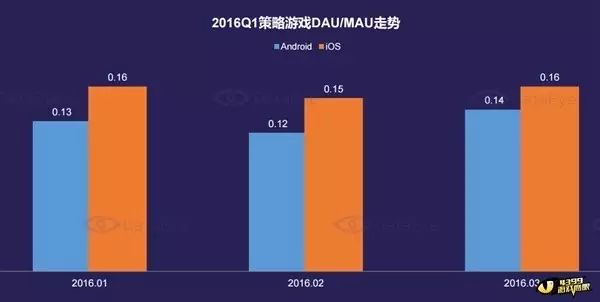 三国经营策略手机游戏_单机三国策略经营游戏有哪些_三国经营策略单机游戏