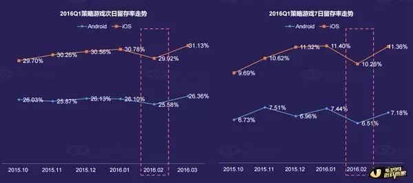 三国经营策略手机游戏_单机三国策略经营游戏有哪些_三国经营策略单机游戏