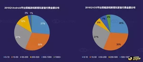 三国经营策略手机游戏_单机三国策略经营游戏有哪些_三国经营策略单机游戏