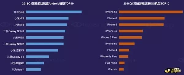 三国经营策略手机游戏_单机三国策略经营游戏有哪些_三国经营策略单机游戏