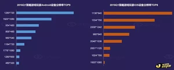 三国经营策略单机游戏_三国经营策略手机游戏_单机三国策略经营游戏有哪些