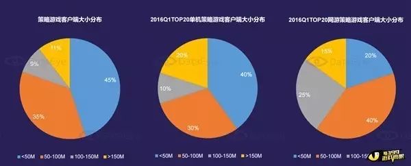 单机三国策略经营游戏有哪些_三国经营策略手机游戏_三国经营策略单机游戏