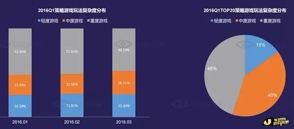 三国经营策略单机游戏_单机三国策略经营游戏有哪些_三国经营策略手机游戏