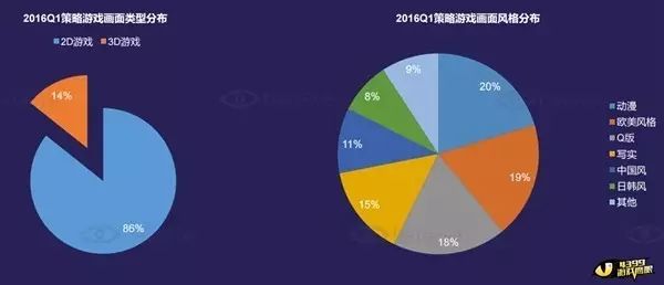 三国经营策略单机游戏_三国经营策略手机游戏_单机三国策略经营游戏有哪些