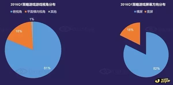 三国经营策略单机游戏_三国经营策略手机游戏_单机三国策略经营游戏有哪些