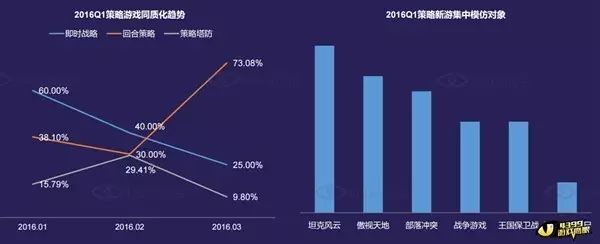 单机三国策略经营游戏有哪些_三国经营策略单机游戏_三国经营策略手机游戏