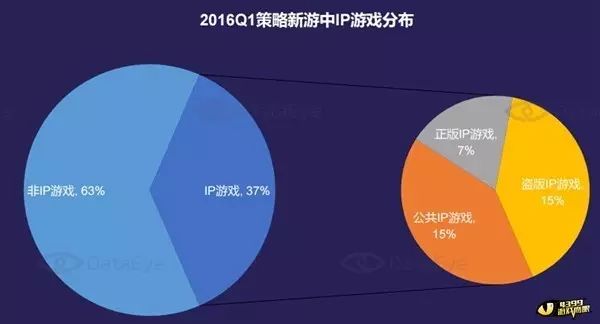 单机三国策略经营游戏有哪些_三国经营策略手机游戏_三国经营策略单机游戏