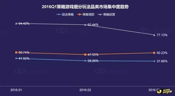 单机三国策略经营游戏有哪些_三国经营策略单机游戏_三国经营策略手机游戏