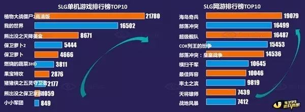 单机三国策略经营游戏有哪些_三国经营策略手机游戏_三国经营策略单机游戏