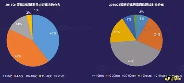 三国经营策略手机游戏_单机三国策略经营游戏有哪些_三国经营策略单机游戏