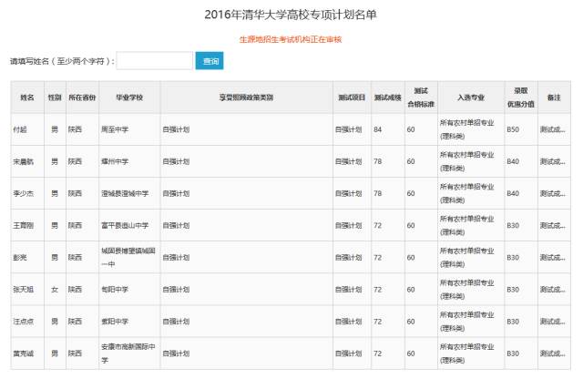 高考政策改善，了解自主招生，把握更多升学机会