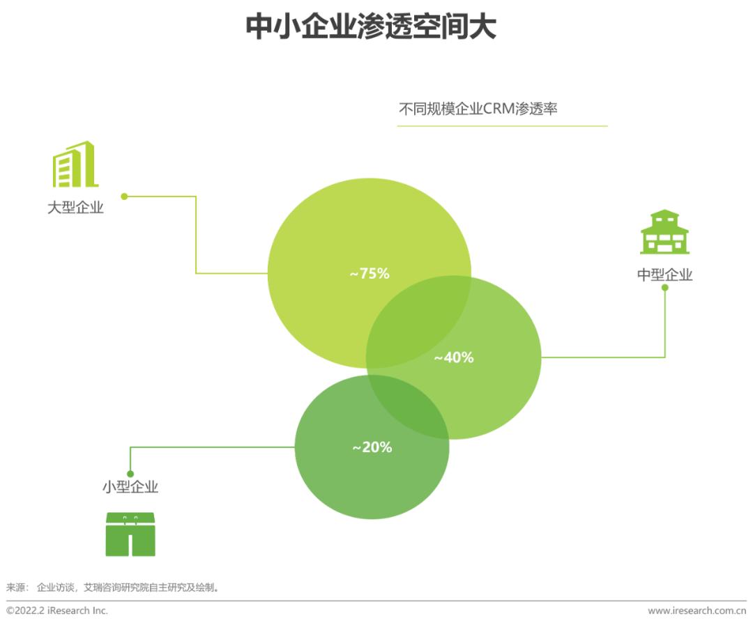 拆猫眼开锁需要额外多付费用吗__智能手表手机有wif功能