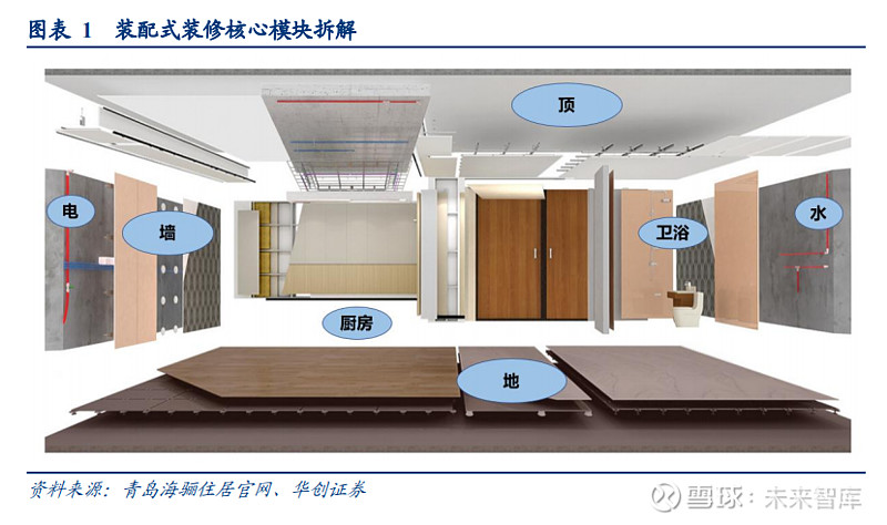 佛山装修材料市场_佛山装修材料_佛山装修材料市场在哪里