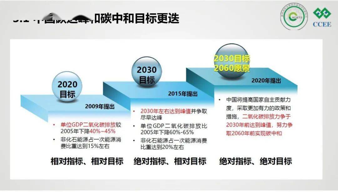 冷弯型钢在建筑钢结构中的发展_冷弯型钢结构技术规范_钢材的冷弯性反映的是