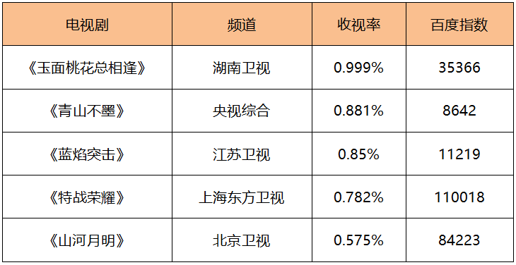 回到三国粤语版在线视频_回到三国粤语版在线第一集_回到三国 电视剧粤语19