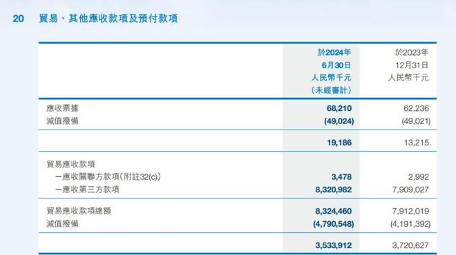 组织架构调整、押注“生成式AI”，商汤再转向_组织架构调整、押注“生成式AI”，商汤再转向_