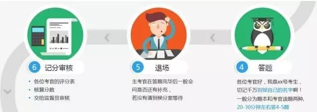 清华自主招生面试题_清华大学自招面试_清华自主招生面试技巧