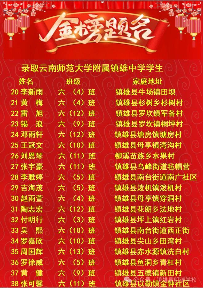 天水医院招聘 | 招满即止 | 天水市秦州区人民医院2024年公开招聘编外工作人员