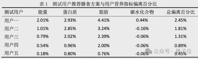 _方太厨房装修效果图_方太组合厨具