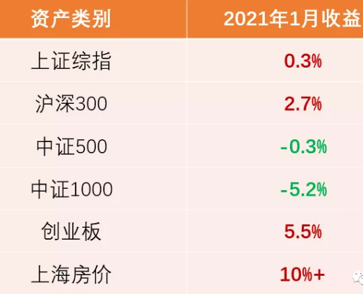 心灵鸡汤骗局_刺激的投资心灵鸡汤_心灵鸡汤者