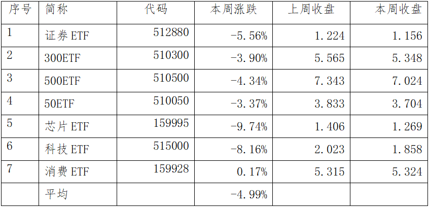 心灵鸡汤者_刺激的投资心灵鸡汤_心灵鸡汤骗局