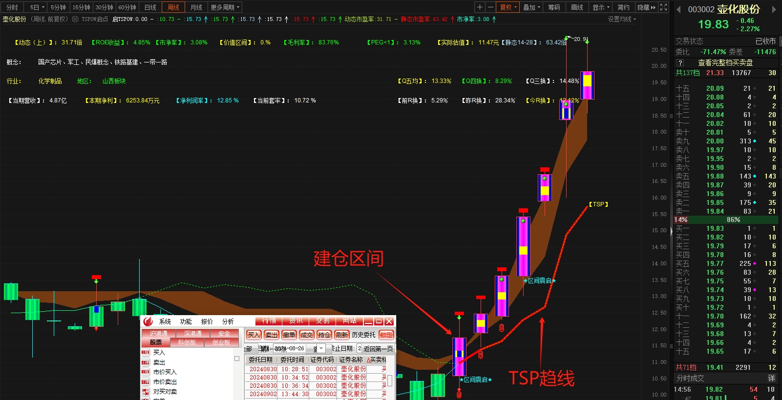 招聘_招聘网boss直聘_抚顺人才网招聘招聘