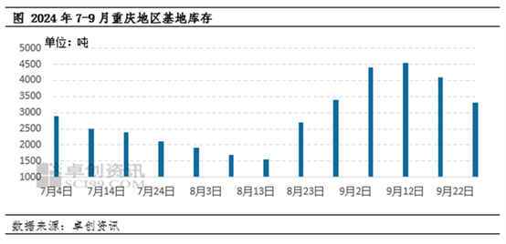 废钢行情走势_废钢行情走势图_走势行情废钢最新消息