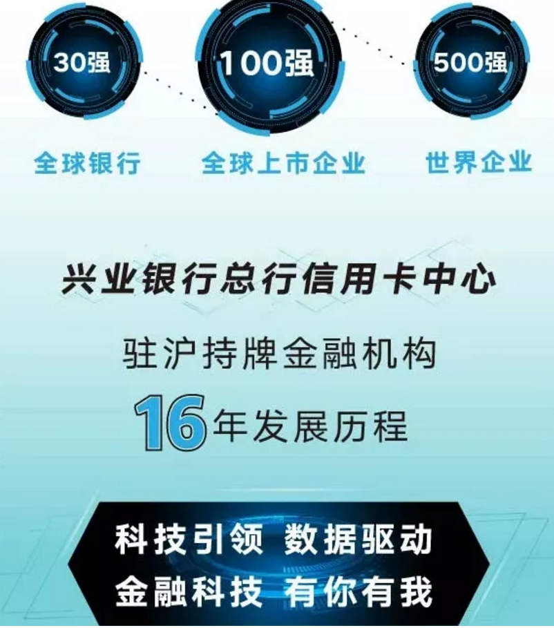 银行后备干部面试技巧_银行后备干部面试常见问题答案_银行后备干部面试答题技巧