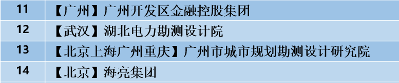 银行后备干部面试答题技巧_银行后备干部面试技巧_银行后备干部面试常见问题答案