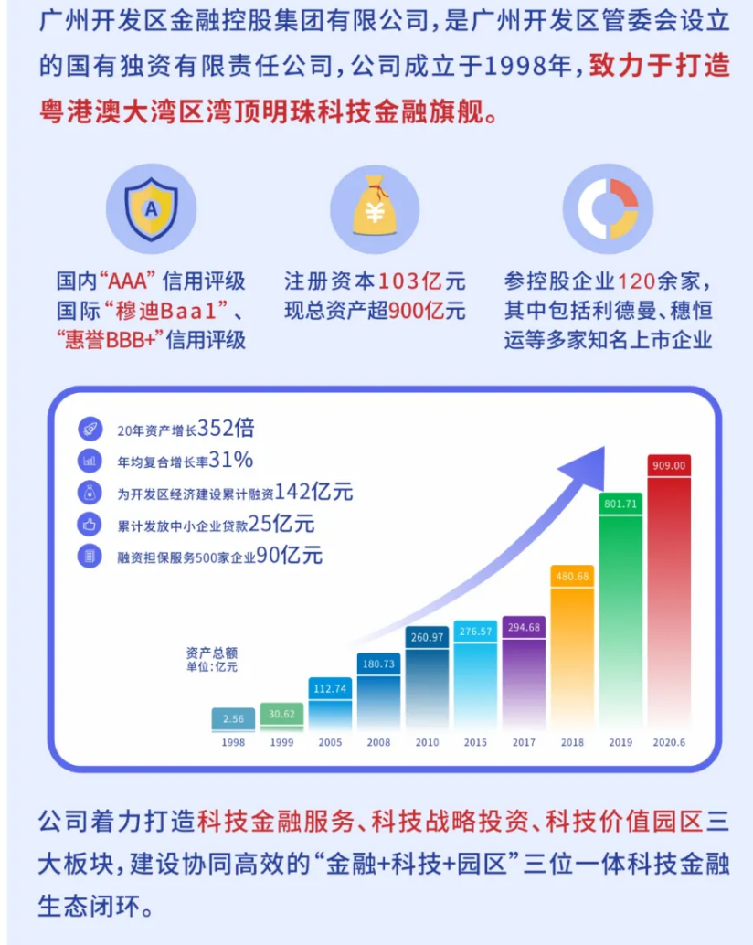 银行后备干部面试答题技巧_银行后备干部面试技巧_银行后备干部面试常见问题答案