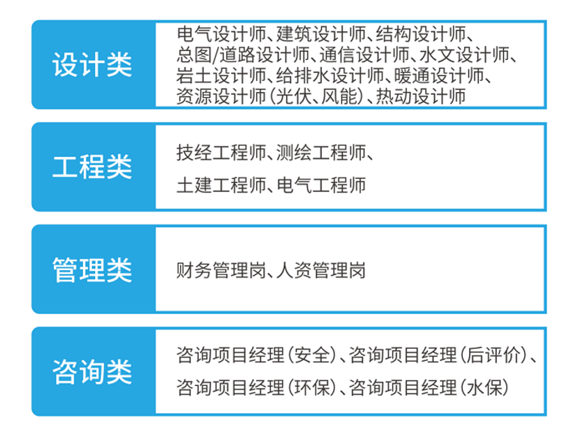 银行后备干部面试常见问题答案_银行后备干部面试答题技巧_银行后备干部面试技巧