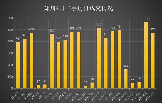 上海二手新房_上海二手房明码标价_