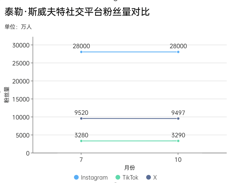 刹车片掉粉严重_泰勒出村_