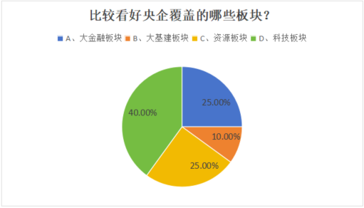 租赁住房供给数据__住房租赁需重点着力