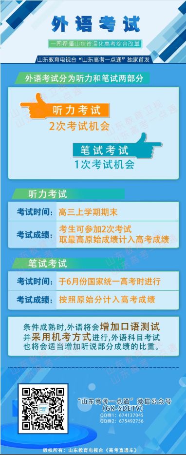 教你自主招生面试技巧_自主招生面试问题_自主招生面试视频教程