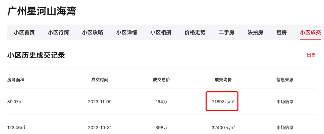 南沙碧桂园房价_南沙碧桂园多少钱一平方_南沙碧桂园新楼盘