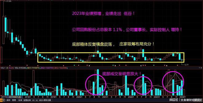 _港股物业股下跌_港股物业板块龙头