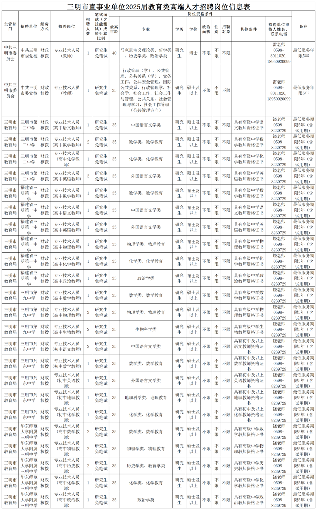 招聘_广饶招聘6月招聘司机_营口人才网招聘招聘