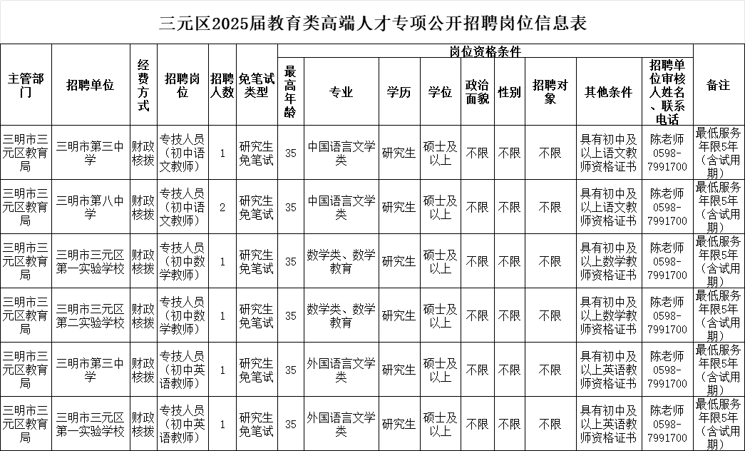 招聘_营口人才网招聘招聘_广饶招聘6月招聘司机