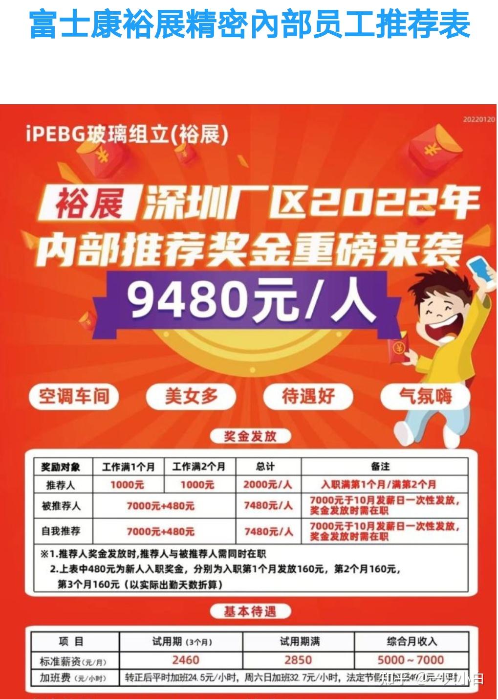 招聘信息_招聘信息发布文案_招聘信息最新招聘2024
