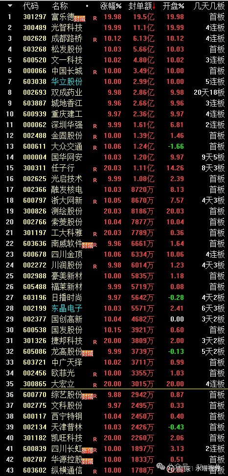 招聘信息_招聘信息发布_招聘信息最新招聘2024