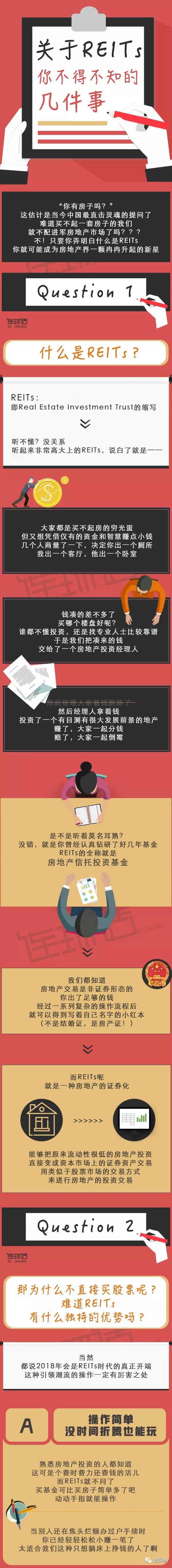 信托投资房地产进入模式_信托资金投资房地产_房地产投资信托的好处