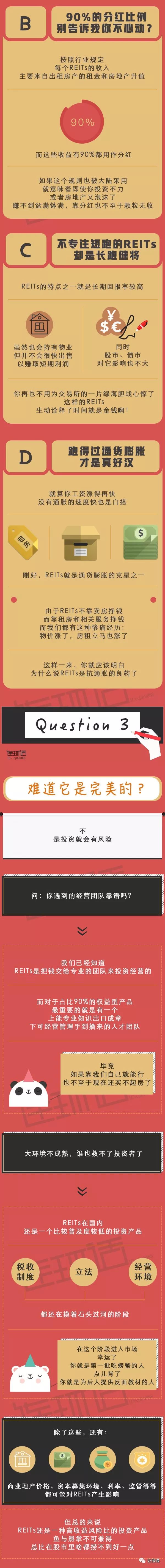 信托投资房地产进入模式_房地产投资信托的好处_信托资金投资房地产