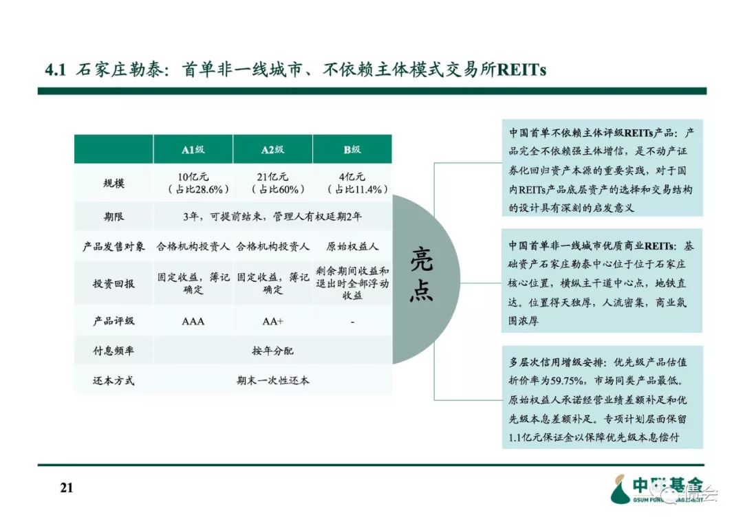 信托资金投资房地产_房地产投资信托的好处_信托投资房地产进入模式