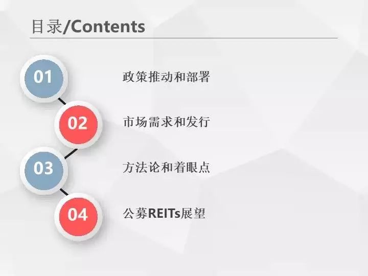 信托投资房地产进入模式_房地产投资信托的好处_信托资金投资房地产