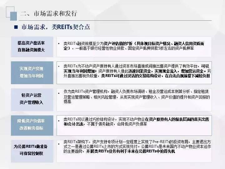 房地产投资信托的好处_信托资金投资房地产_信托投资房地产进入模式